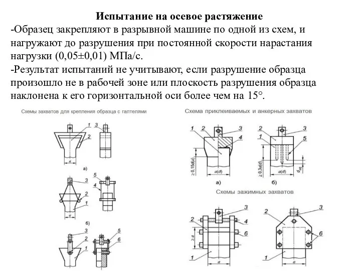 Испытание на осевое растяжение -Образец закрепляют в разрывной машине по одной из