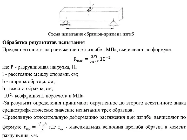 Схема испытания образцов-призм на изгиб