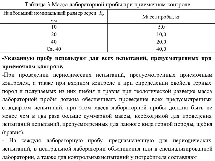 Таблица 3 Масса лабораторной пробы при приемочном контроле -Указанную пробу используют для