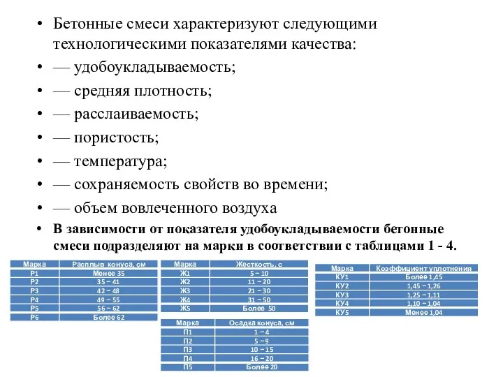 Бетонные смеси характеризуют следующими технологическими показателями качества: — удобоукладываемость; — средняя плотность;