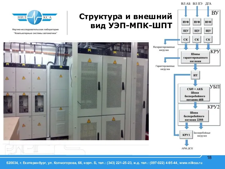 Структура и внешний вид УЭП-МПК-ШПТ