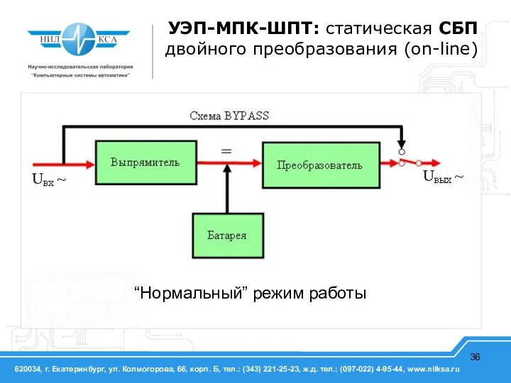 “Нормальный” режим работы УЭП-МПК-ШПТ: статическая СБП двойного преобразования (on-line)