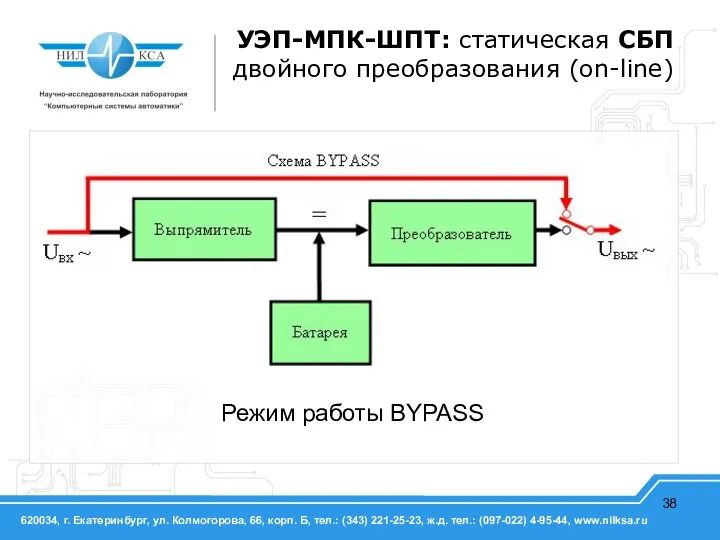 Режим работы BYPASS УЭП-МПК-ШПТ: статическая СБП двойного преобразования (on-line)