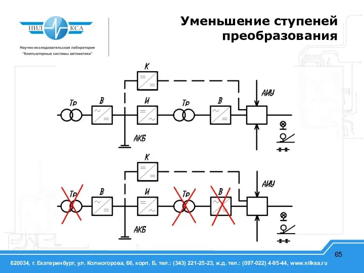 Уменьшение ступеней преобразования