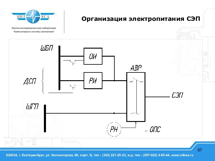 Организация электропитания СЭП