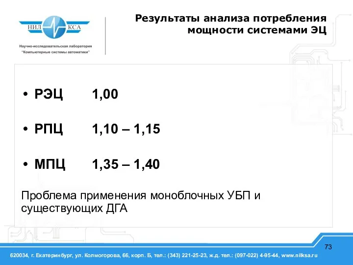 Результаты анализа потребления мощности системами ЭЦ РЭЦ 1,00 РПЦ 1,10 – 1,15