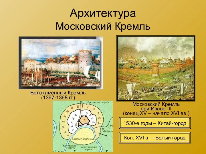 Архитектура Московский Кремль Белокаменный Кремль (1367-1368 гг.) Московский Кремль при Иване III