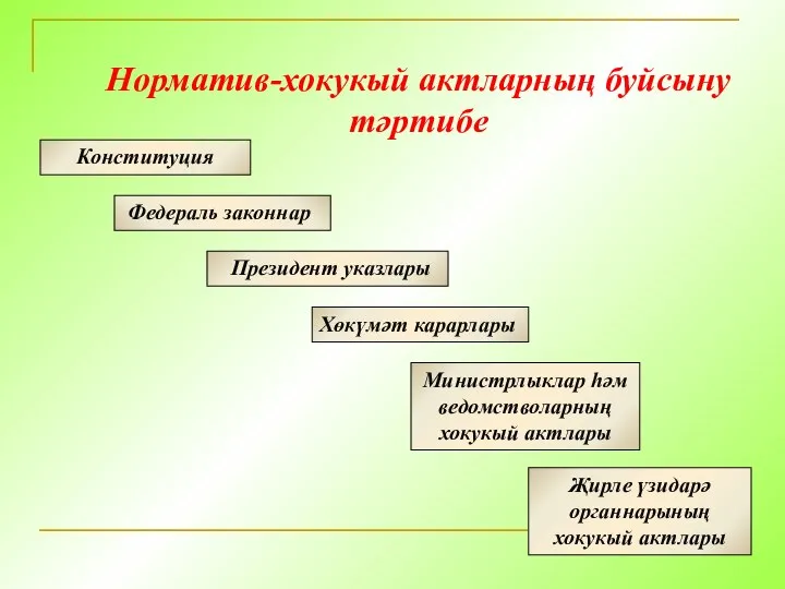 Конституция Норматив-хокукый актларның буйсыну тәртибе Федераль законнар Президент указлары Министрлыклар һәм ведомстволарның