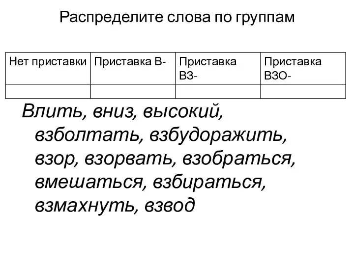 Распределите слова по группам Влить, вниз, высокий, взболтать, взбудоражить, взор, взорвать, взобраться, вмешаться, взбираться, взмахнуть, взвод