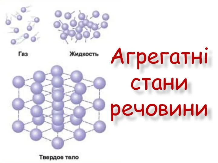 Агрегатнi стани речовини