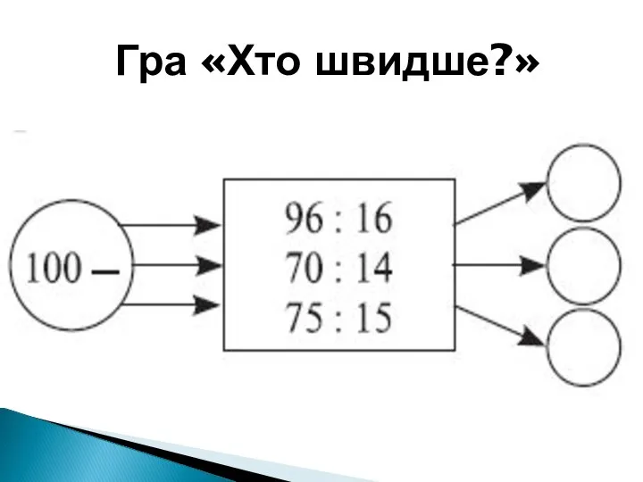 Гра «Хто швидше?»