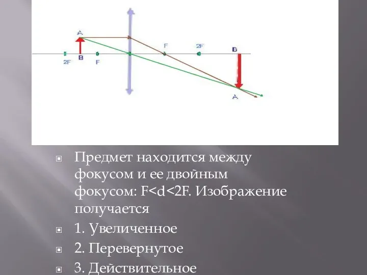 Предмет находится между фокусом и ее двойным фокусом: F 1. Увеличенное 2. Перевернутое 3. Действительное