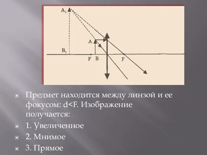 Предмет находится между линзой и ее фокусом: d 1. Увеличенное 2. Мнимое 3. Прямое