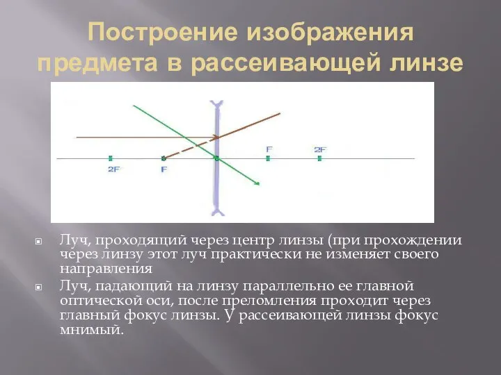 Построение изображения предмета в рассеивающей линзе Луч, проходящий через центр линзы (при