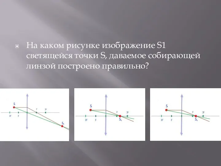 На каком рисунке изображение S1 светящейся точки S, даваемое собирающей линзой построено правильно?