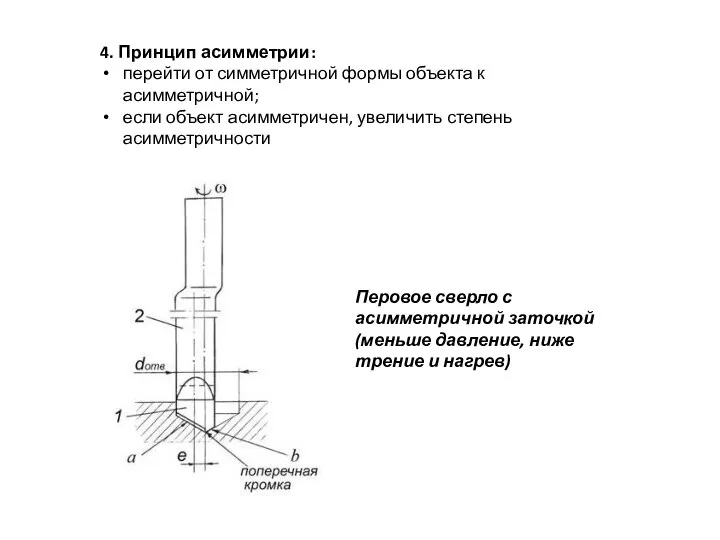 4. Принцип асимметрии: перейти от симметричной формы объекта к асимметричной; если объект