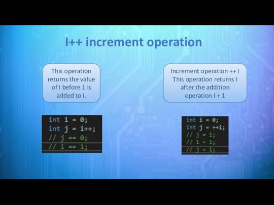 I++ increment operation This operation returns the value of I before 1