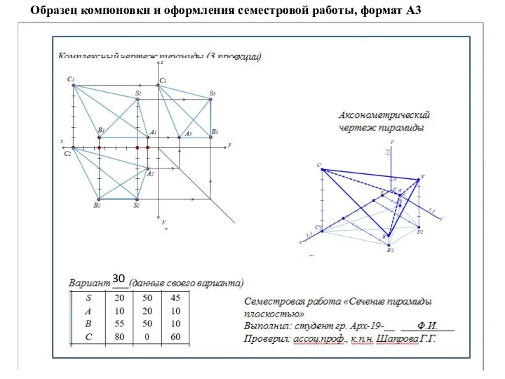 Образец компоновки и оформления семестровой работы, формат А3 30