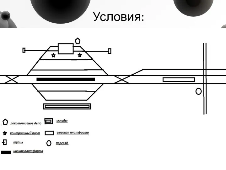 Условия: Железнодорожный участок: Станция ____________ Перегон _______-________