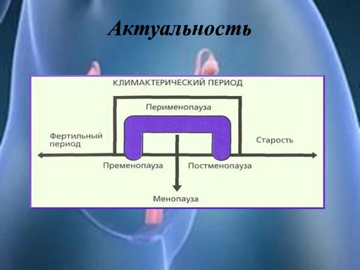 Актуальность