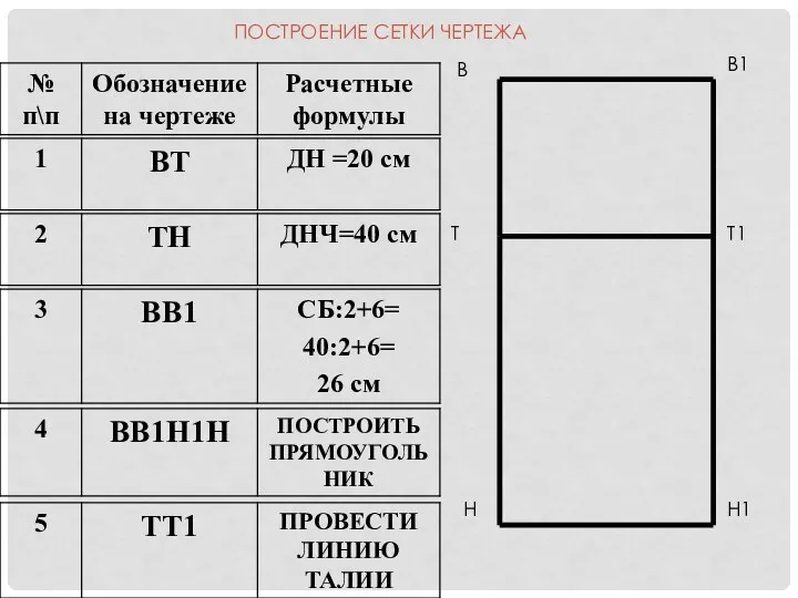 В Т Н В1 Н1 Т1 ПОСТРОЕНИЕ СЕТКИ ЧЕРТЕЖА