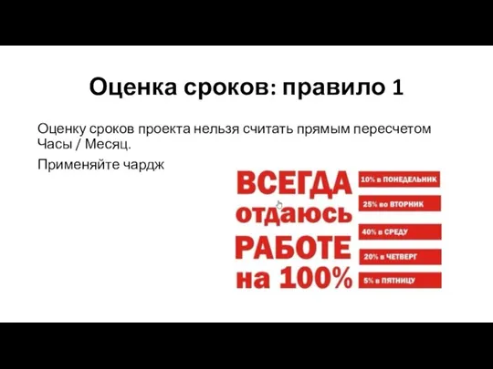 Оценка сроков: правило 1 Оценку сроков проекта нельзя считать прямым пересчетом Часы / Месяц. Применяйте чардж