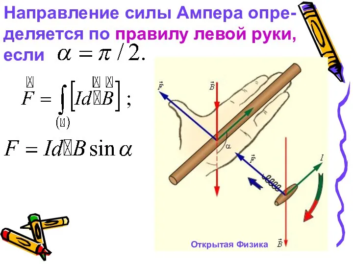 Открытая Физика Направление силы Ампера опре-деляется по правилу левой руки, если