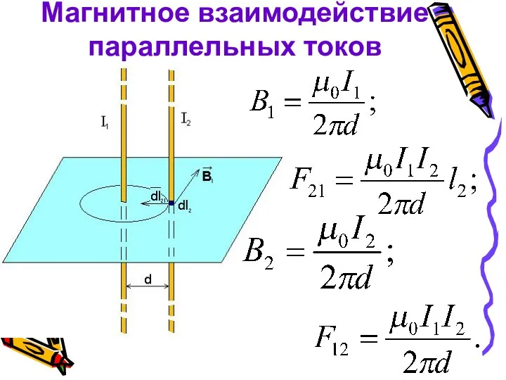 Магнитное взаимодействие параллельных токов