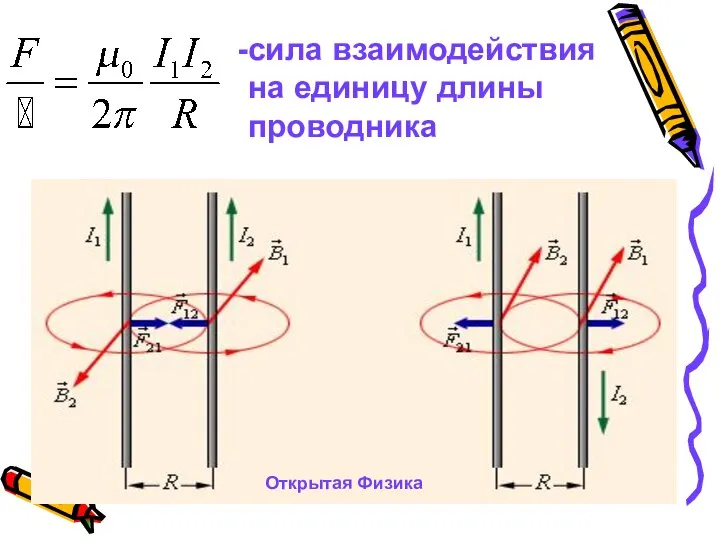 сила взаимодействия на единицу длины проводника Открытая Физика