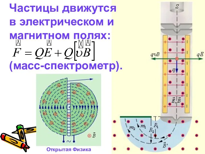 Частицы движутся в электрическом и магнитном полях: Открытая Физика (масс-спектрометр).