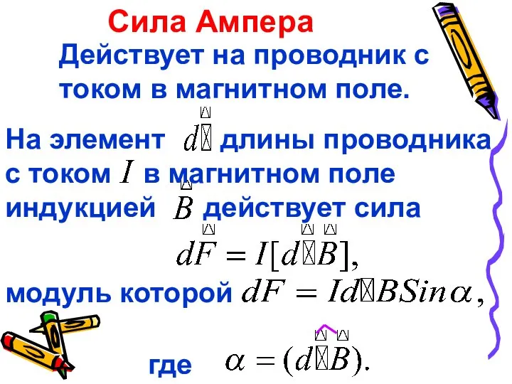 Сила Ампера Действует на проводник с током в магнитном поле. На элемент