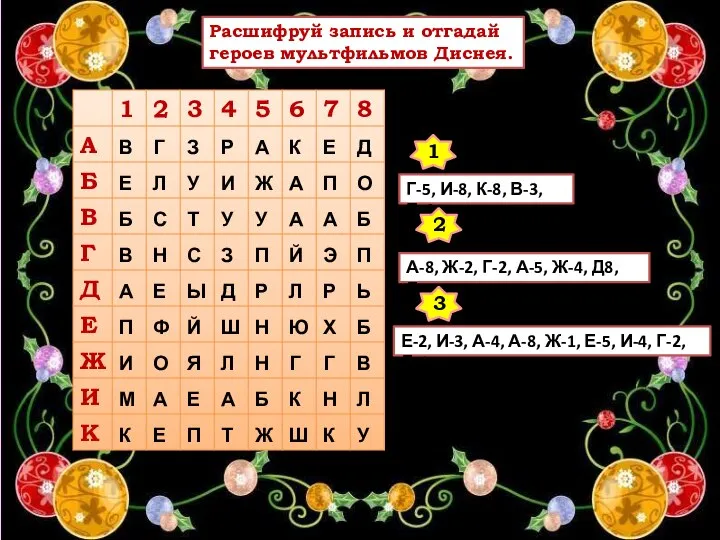 Расшифруй запись и отгадай героев мультфильмов Диснея. А-8, Ж-2, Г-2, А-5, Ж-4,