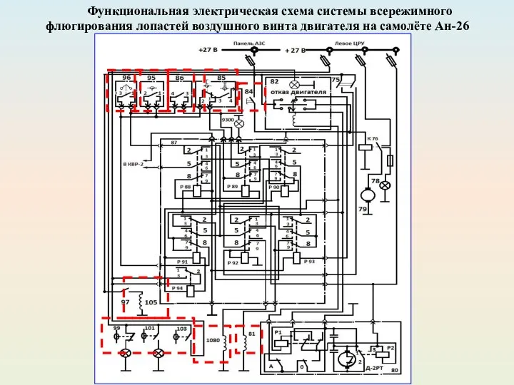 Функциональная электрическая схема системы всережимного флюгирования лопастей воздушного винта двигателя на самолёте Ан-26