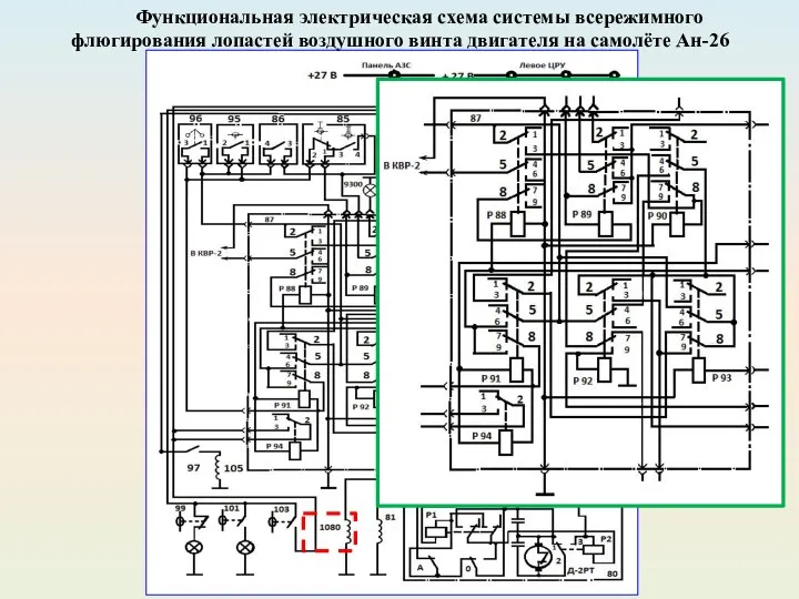 Функциональная электрическая схема системы всережимного флюгирования лопастей воздушного винта двигателя на самолёте Ан-26