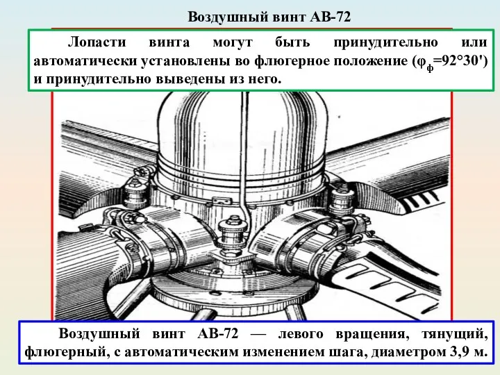 Воздушный винт АВ-72 Воздушный винт АВ-72 — левого вращения, тянущий, флюгерный, с