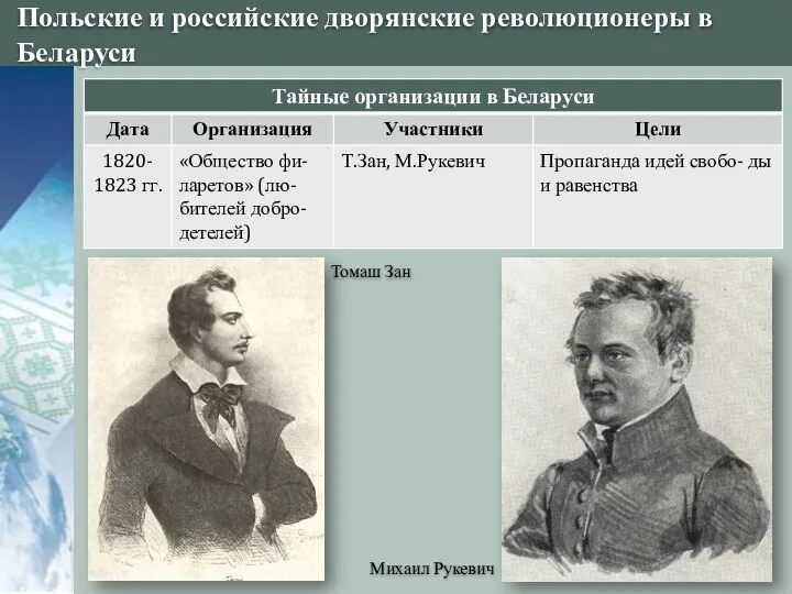 Польские и российские дворянские революционеры в Беларуси Томаш Зан Михаил Рукевич