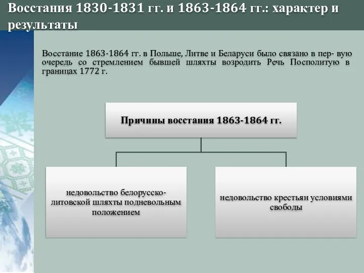 Восстания 1830-1831 гг. и 1863-1864 гг.: характер и результаты Восстание 1863-1864 гг.