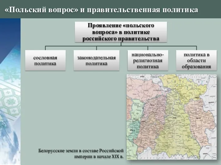 «Польский вопрос» и правительственная политика Белорусские земли в составе Российской империи в начале XIX в.