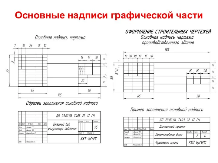 Основные надписи графической части