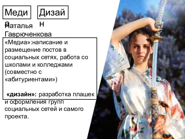 Медиа Наталья Гаврюченкова «Медиа»:написание и размещение постов в социальных сетях, работа со