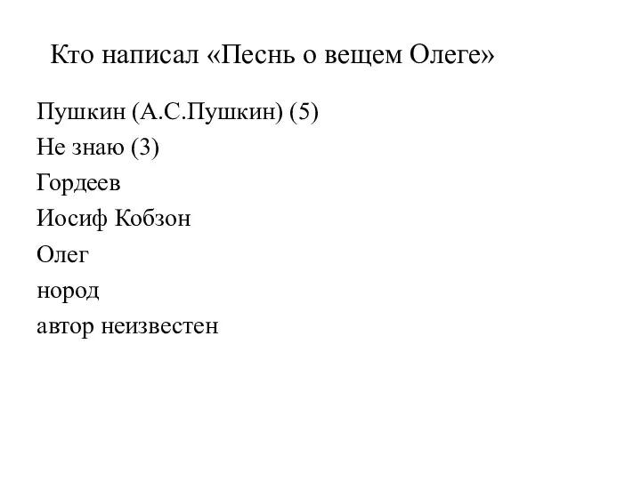 Кто написал «Песнь о вещем Олеге» Пушкин (А.С.Пушкин) (5) Не знаю (3)