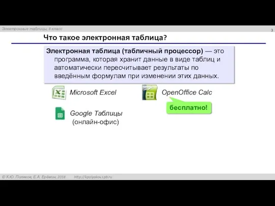 Что такое электронная таблица? Электронная таблица (табличный процессор) — это программа, которая