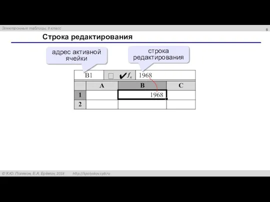 Строка редактирования строка редактирования адрес активной ячейки