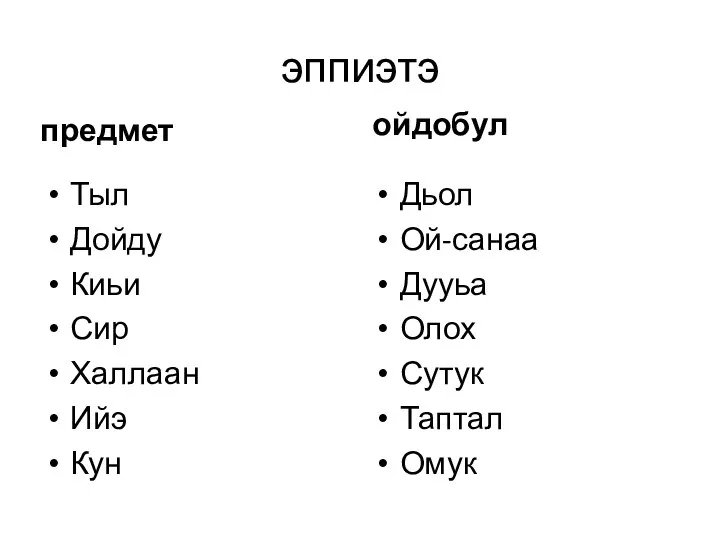 эппиэтэ предмет Тыл Дойду Киьи Сир Халлаан Ийэ Кун ойдобул Дьол Ой-санаа