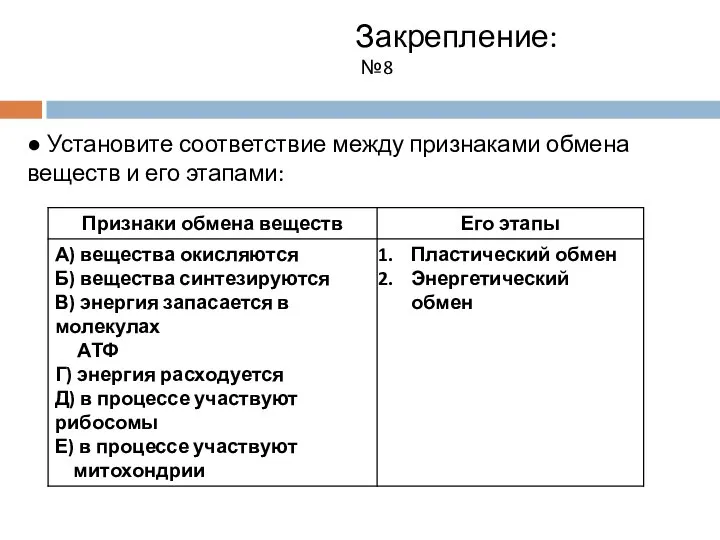 Закрепление: №8 ● Установите соответствие между признаками обмена веществ и его этапами: