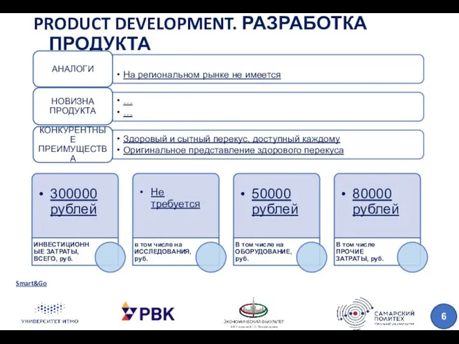 PRODUCT DEVELOPMENT. РАЗРАБОТКА ПРОДУКТА Smart&Go