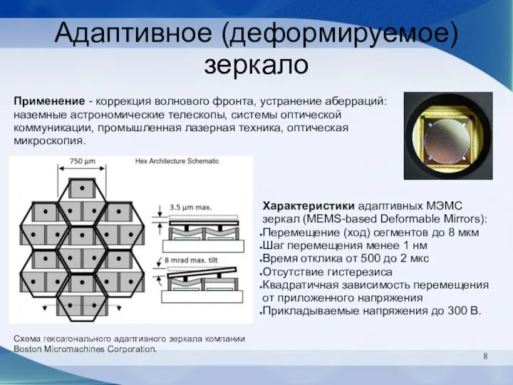 Адаптивное (деформируемое) зеркало Характеристики адаптивных МЭМС зеркал (MEMS-based Deformable Mirrors): Перемещение (ход)