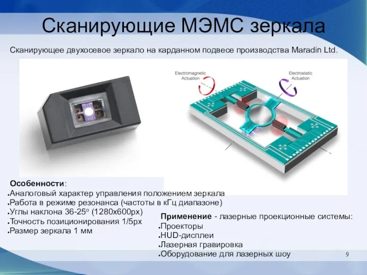 Сканирующие МЭМС зеркала Особенности: Аналоговый характер управления положением зеркала Работа в режиме