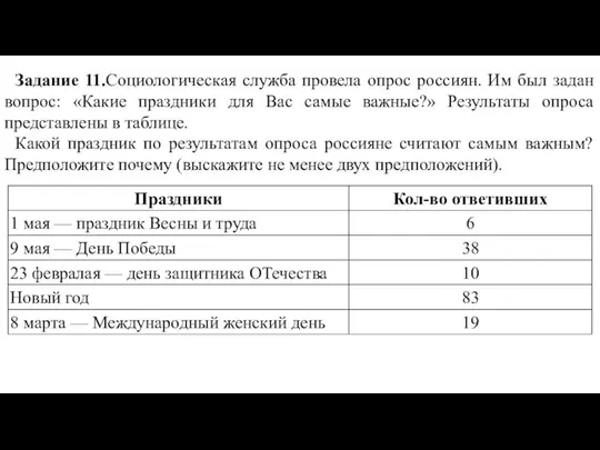 Задание 11.Социологическая служба провела опрос россиян. Им был задан вопрос: «Какие праздники