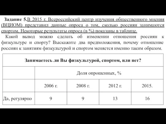 Задание 5.В 2015 г. Всероссийский центр изучения общественного мнения (ВЦИОМ) представил данные